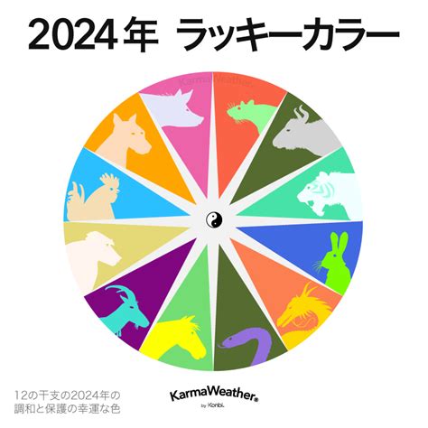 2024幸運色|2024年風水開運ラッキーカラー